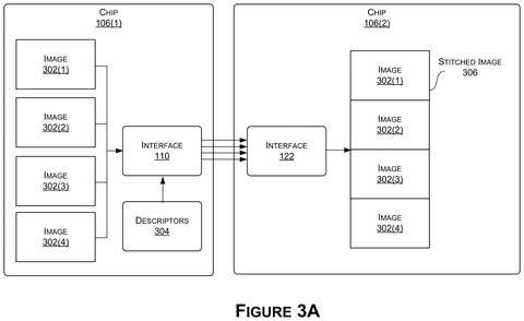 Nvidia Patents a Way to Stitch Camera Feeds Across Two Chips Without Extra Software patent drawing, sheet 3
