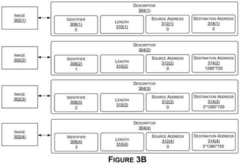 Nvidia Patents a Way to Stitch Camera Feeds Across Two Chips Without Extra Software patent drawing, sheet 4