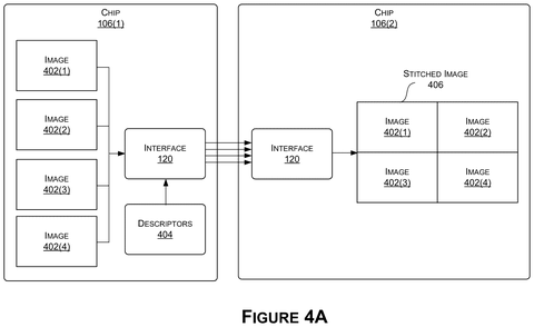 Nvidia Patents a Way to Stitch Camera Feeds Across Two Chips Without Extra Software patent drawing, sheet 5