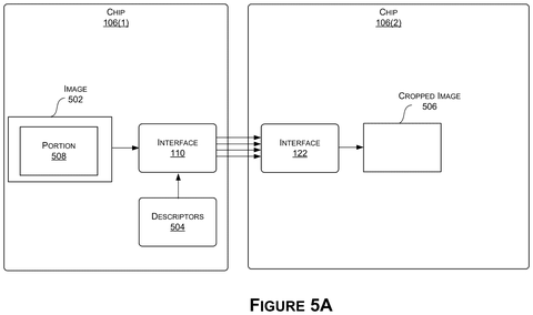 Nvidia Patents a Way to Stitch Camera Feeds Across Two Chips Without Extra Software patent drawing, sheet 8