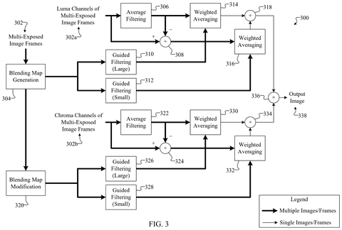 Samsung Patents Technology That Fixes Washed-Out Colors When Combining Multiple Shots patent drawing, sheet 3
