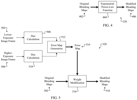 Samsung Patents Technology That Fixes Washed-Out Colors When Combining Multiple Shots patent drawing, sheet 4