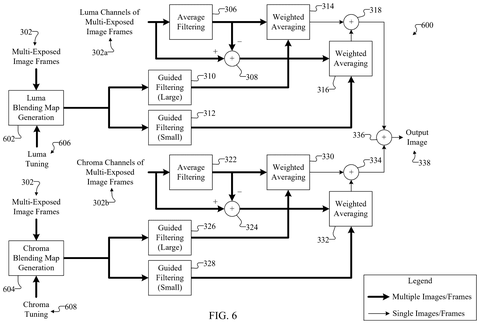 Samsung Patents Technology That Fixes Washed-Out Colors When Combining Multiple Shots patent drawing, sheet 5