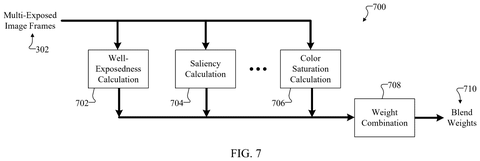 Samsung Patents Technology That Fixes Washed-Out Colors When Combining Multiple Shots patent drawing, sheet 6