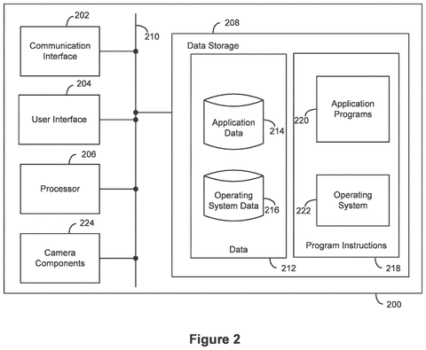 Google Patent Targets Photo Noise Reduction Where Human Eyes Actually Detect It patent drawing, sheet 2