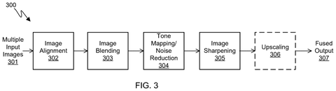 Samsung Patents a Photo-Sharpening Method That Prevents Bright Rings Around Edges patent drawing, sheet 3