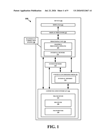 Qualcomm Patent Addresses VR Display Warping Through Head Movement Prediction patent drawing, sheet 1