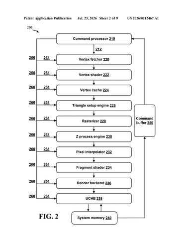 Qualcomm Patent Addresses VR Display Warping Through Head Movement Prediction patent drawing, sheet 2