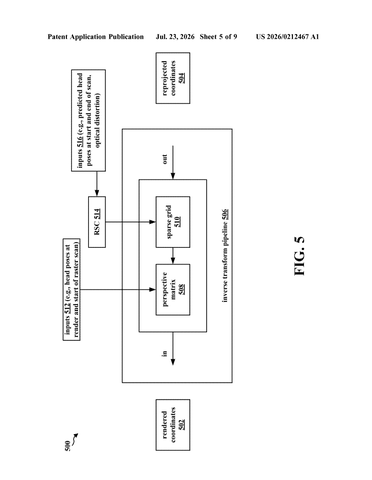 Qualcomm Patent Addresses VR Display Warping Through Head Movement Prediction patent drawing, sheet 5