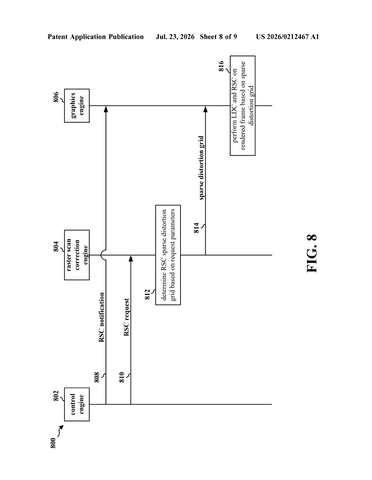 Qualcomm Patent Addresses VR Display Warping Through Head Movement Prediction patent drawing, sheet 8
