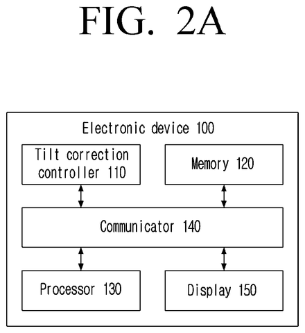 Samsung Patents an AI That Tells the Difference Between an Accidental and an Intentional Camera Tilt patent drawing, sheet 3