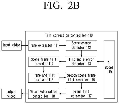 Samsung Patents an AI That Tells the Difference Between an Accidental and an Intentional Camera Tilt patent drawing, sheet 4