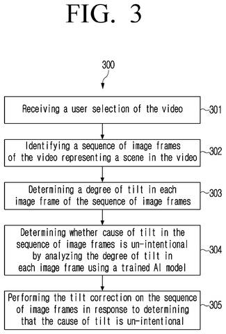 Samsung Patents an AI That Tells the Difference Between an Accidental and an Intentional Camera Tilt patent drawing, sheet 5