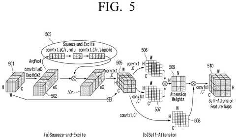 Samsung Patents an AI That Tells the Difference Between an Accidental and an Intentional Camera Tilt patent drawing, sheet 7