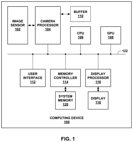 Qualcomm Patents a Way to Produce HDR Photos Without Doubling the Shots Needed patent drawing, sheet 1