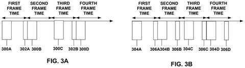 Qualcomm Patents a Way to Produce HDR Photos Without Doubling the Shots Needed patent drawing, sheet 3