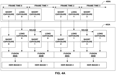 Qualcomm Patents a Way to Produce HDR Photos Without Doubling the Shots Needed patent drawing, sheet 4