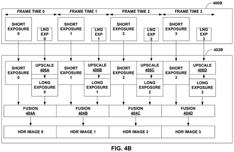 Qualcomm Patents a Way to Produce HDR Photos Without Doubling the Shots Needed patent drawing, sheet 5