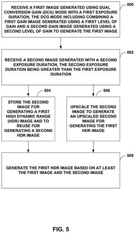 Qualcomm Patents a Way to Produce HDR Photos Without Doubling the Shots Needed patent drawing, sheet 6