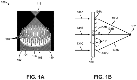 Qualcomm Patents Flat Camera Tech That Judges How Far Away Objects Are patent drawing, sheet 1