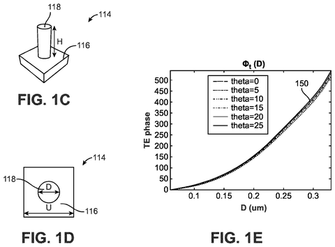 Qualcomm Patents Flat Camera Tech That Judges How Far Away Objects Are patent drawing, sheet 2