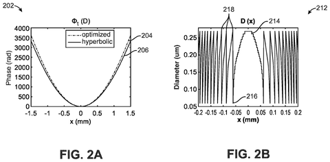 Qualcomm Patents Flat Camera Tech That Judges How Far Away Objects Are patent drawing, sheet 4