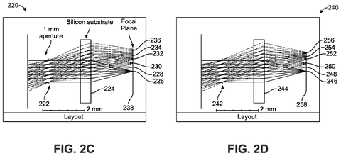 Qualcomm Patents Flat Camera Tech That Judges How Far Away Objects Are patent drawing, sheet 5