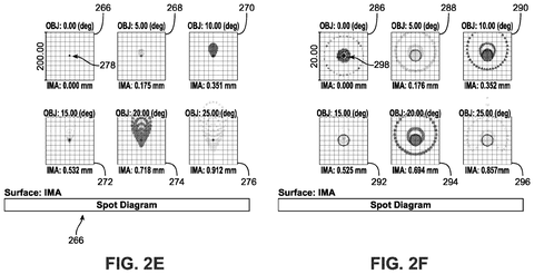 Qualcomm Patents Flat Camera Tech That Judges How Far Away Objects Are patent drawing, sheet 6