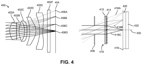 Qualcomm Patents Flat Camera Tech That Judges How Far Away Objects Are patent drawing, sheet 8
