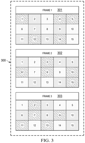 IBM Patents a Color-Flickering Method to Make Slide Content Unrecordable patent drawing, sheet 3