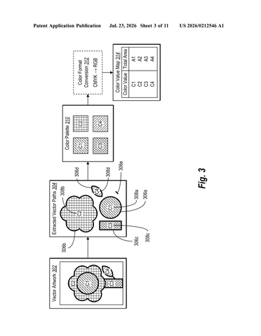 Adobe Patents a Tool That Strips Illustrations Down to Fewer Colors patent drawing, sheet 3