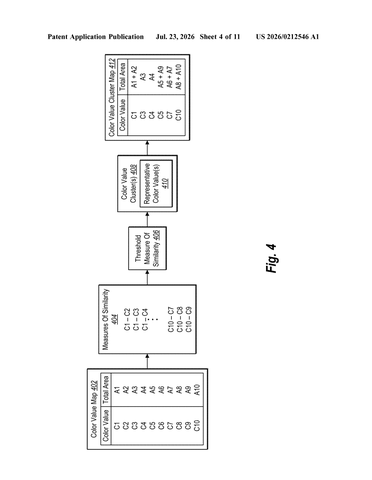 Adobe Patents a Tool That Strips Illustrations Down to Fewer Colors patent drawing, sheet 4