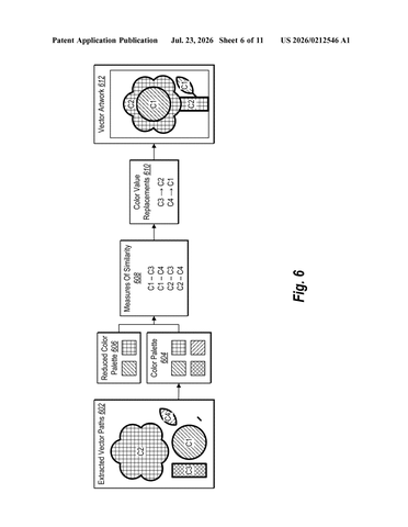 Adobe Patents a Tool That Strips Illustrations Down to Fewer Colors patent drawing, sheet 6
