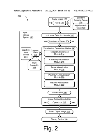Adobe Patents a Tool That Shows Photographers What Their Display Can Actually Show patent drawing, sheet 2