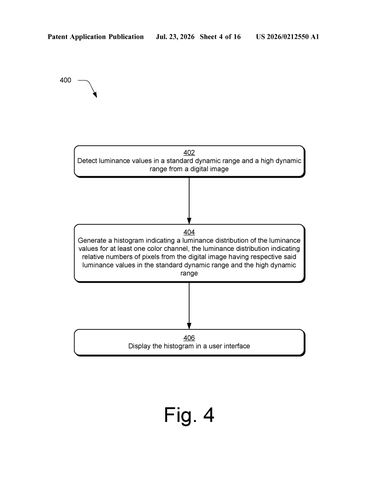 Adobe Patents a Tool That Shows Photographers What Their Display Can Actually Show patent drawing, sheet 4