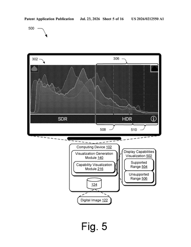 Adobe Patents a Tool That Shows Photographers What Their Display Can Actually Show patent drawing, sheet 5