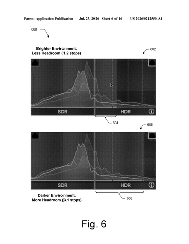 Adobe Patents a Tool That Shows Photographers What Their Display Can Actually Show patent drawing, sheet 6