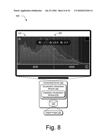 Adobe Patents a Tool That Shows Photographers What Their Display Can Actually Show patent drawing, sheet 8