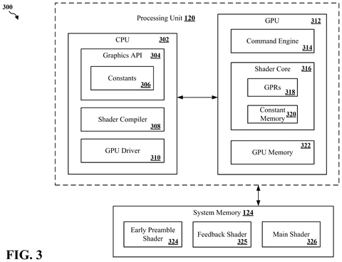 Qualcomm Patents a Chip That Speeds Up Small Shapes in 3D Graphics patent drawing, sheet 3