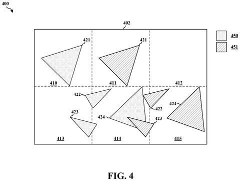 Qualcomm Patents a Chip That Speeds Up Small Shapes in 3D Graphics patent drawing, sheet 4