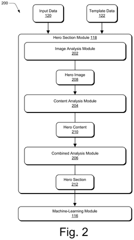Adobe Patents AI That Pinpoints the Hero Section Before Generating Web Pages patent drawing, sheet 2