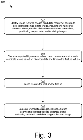 Adobe Patents AI That Pinpoints the Hero Section Before Generating Web Pages patent drawing, sheet 3