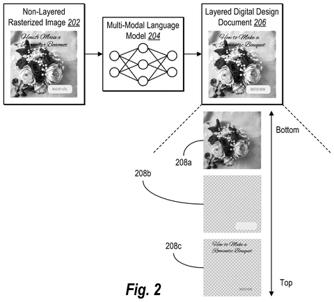 From Flat to Layered: Adobe Patent Automates Design File Creation patent drawing, sheet 2