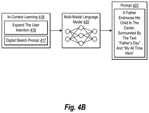 From Flat to Layered: Adobe Patent Automates Design File Creation patent drawing, sheet 5