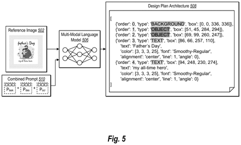 From Flat to Layered: Adobe Patent Automates Design File Creation patent drawing, sheet 7