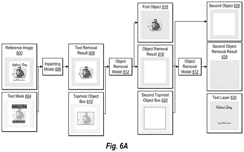From Flat to Layered: Adobe Patent Automates Design File Creation patent drawing, sheet 8