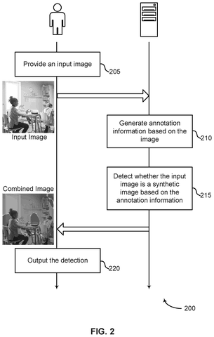 Adobe Patent Targets AI-Generated Pixels With New Image Detection Tool patent drawing, sheet 2