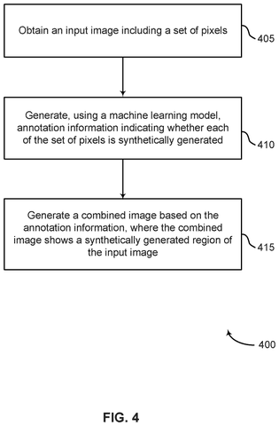 Adobe Patent Targets AI-Generated Pixels With New Image Detection Tool patent drawing, sheet 4