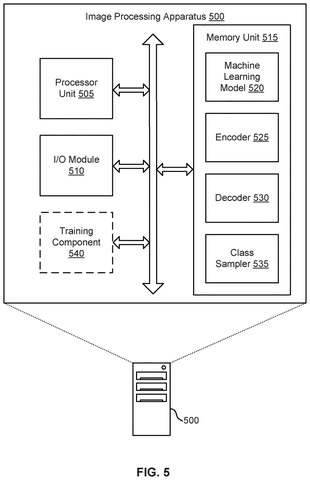 Adobe Patent Targets AI-Generated Pixels With New Image Detection Tool patent drawing, sheet 5