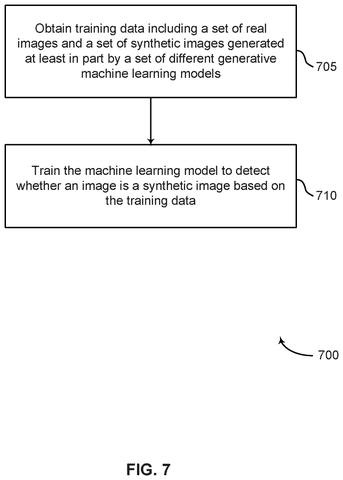 Adobe Patent Targets AI-Generated Pixels With New Image Detection Tool patent drawing, sheet 7